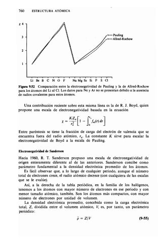 Estructura atomica un_enfoque_quimico