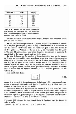 Estructura atomica un_enfoque_quimico