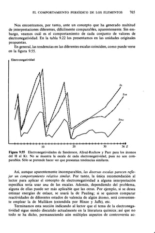 Estructura atomica un_enfoque_quimico