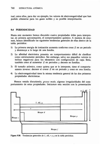 Estructura atomica un_enfoque_quimico
