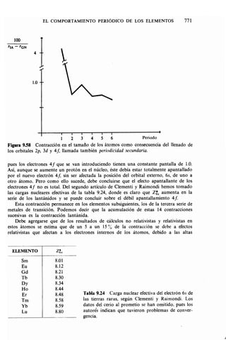 Estructura atomica un_enfoque_quimico