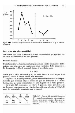 Estructura atomica un_enfoque_quimico