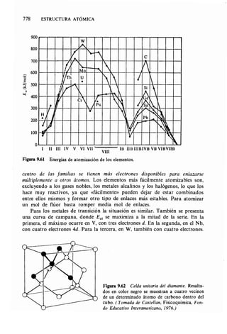 Estructura atomica un_enfoque_quimico