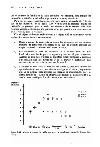 Estructura atomica un_enfoque_quimico
