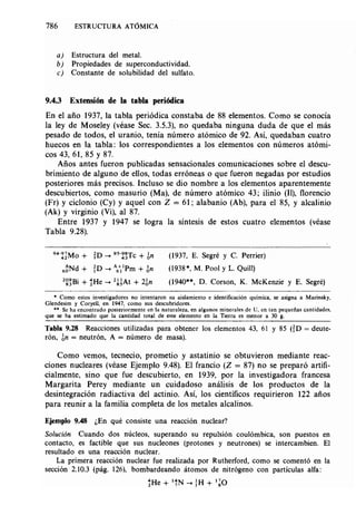 Estructura atomica un_enfoque_quimico