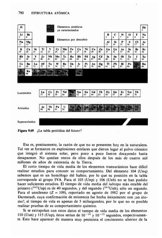 Estructura atomica un_enfoque_quimico