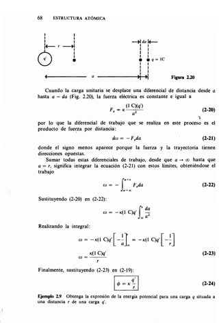 Estructura atomica un_enfoque_quimico