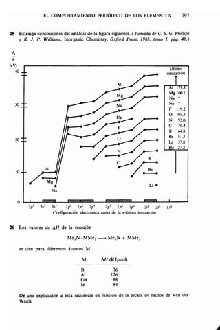 Estructura atomica un_enfoque_quimico
