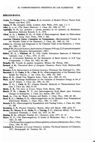 Estructura atomica un_enfoque_quimico