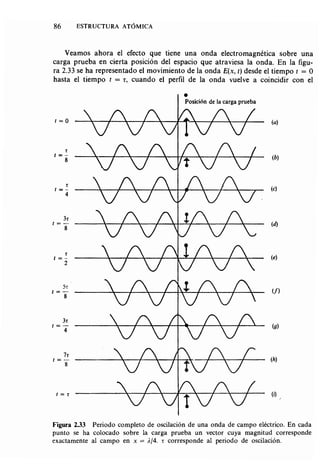 Estructura atomica un_enfoque_quimico