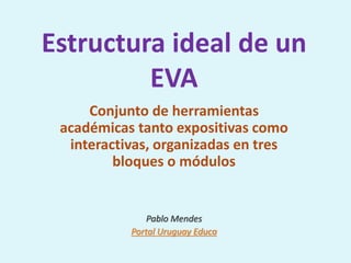 Estructura ideal de un
EVA
Conjunto de herramientas
académicas tanto expositivas como
interactivas, organizadas en tres
bloques o módulos
Pablo Mendes
Portal Uruguay Educa
 