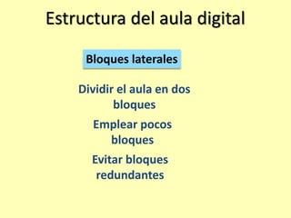 Estructura del aula digital 
Temas restantes 
Nombre del tema Etiqueta gráfica 
Mapa conceptual 
Objetivo o competencia 
Contenidos del tema 
Foro, Glosario, 
Cuestionario, Lección, 
otras actividades y 
recursos 
Recurso o medio 
Imagen 
Texto 
Libro 
Mapa conceptual 
elemento gráfico 
más importante 
 