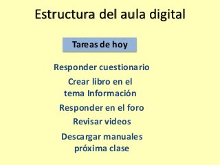 Estructura del aula digital 
Tareas de hoy 
Responder cuestionario 
Crear libro en el 
tema Información 
Responder en el foro 
Revisar videos 
Descargar manuales 
próxima clase 
 