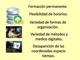 Formación permanente. 
Flexibilidad de horarios. 
Variedad de formas de 
organización. 
Variedad de métodos y 
medios digitales. 
Desaparición de las 
coordenadas espacio 
tiempo. 
 