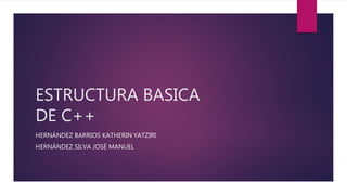 ESTRUCTURA BASICA
DE C++
HERNÁNDEZ BARRIOS KATHERIN YATZIRI
HERNÁNDEZ SILVA JOSÉ MANUEL
 