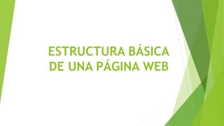 ESTRUCTURA BÁSICA
DE UNA PÁGINA WEB
 