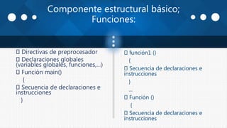 Componente estructural básico;
Funciones:
Directivas de preprocesador
Declaraciones globales
(variables globales, funciones,…)
Función main()
{
Secuencia de declaraciones e
instrucciones
}
función1 ()
{
Secuencia de declaraciones e
instrucciones
}
...
Función ()
{
Secuencia de declaraciones e
instrucciones
 
