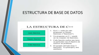 ESTRUCTURA DE BASE DE DATOS
 