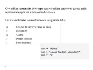 Estructura básica de c parte 1