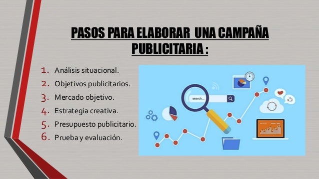 Estructura campaña publicitaria