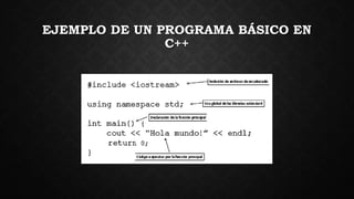 EJEMPLO DE UN PROGRAMA BÁSICO EN
C++
 