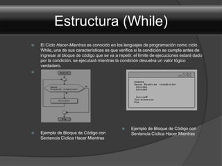 Estructura (While)
   El Ciclo Hacer-Mientras es conocido en los lenguajes de programación como ciclo
    While, una de sus características es que verifica si la condición se cumple antes de
    ingresar al bloque de código que se va a repetir, el límite de ejecuciones estará dado
    por la condición, se ejecutará mientras la condición devuelva un valor lógico
    verdadero.





                                                   Ejemplo de Bloque de Código con
   Ejemplo de Bloque de Código con                 Sentencia Cíclica Hacer Mientras
    Sentencia Cíclica Hacer Mientras
 