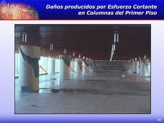 Daños producidos por Esfuerzo Cortante en Columnas del Primer Piso 