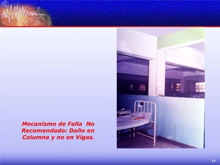 Mecanismo de Falla  No Recomendado: Daño en Columna y no en Vigas. 