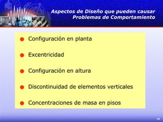 Configuración en planta  Excentricidad Configuración en altura Discontinuidad de elementos verticales Concentraciones de masa en pisos Aspectos de Diseño que pueden causar Problemas de Comportamiento 