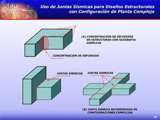 Uso de Juntas Sísmicas para Diseños Estructurales con Configuración de Planta Compleja 