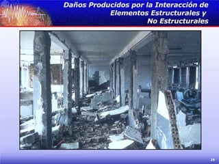 Daños Producidos por la Interacción de Elementos Estructurales y  No Estructurales 