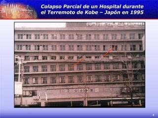 Colapso Parcial de un Hospital durante el Terremoto de Kobe – Japón en 1995 