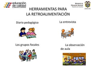 HERRAMIENTAS PARA
        LA RETROALIMENTACIÓN
Diario pedagógico      La entrevista




Los grupos focales        La obser...