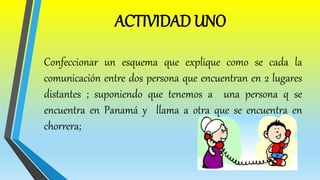 ACTIVIDAD UNO
Confeccionar un esquema que explique como se cada la
comunicación entre dos persona que encuentran en 2 lugares
distantes ; suponiendo que tenemos a una persona q se
encuentra en Panamá y llama a otra que se encuentra en
chorrera;