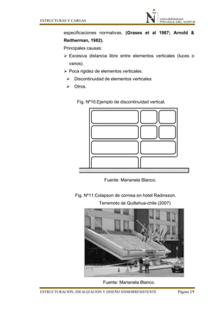 ESTRUCTURAS Y CARGAS
ESTRUCTURACIÓN, IDEALIZACIÓN Y DISEÑO SISMORRESISTENTE Página 19
especificaciones normativas. (Grases et al 1987; Arnold &
Reitherman, 1982).
Principales causas:
 Excesiva distancia libre entre elementos verticales (luces o
vanos).
 Poca rigidez de elementos verticales.
 Discontinuidad de elementos verticales
 Otros.
Fig. Nº10.Ejemplo de discontinuidad vertical.
Fuente: Marianela Blanco.
Fig. Nº11.Colapson de cornisa en hotel Radinsson.
Terremoto de Quillahua-chile (2007)
Fuente: Marianela Blanco.
 