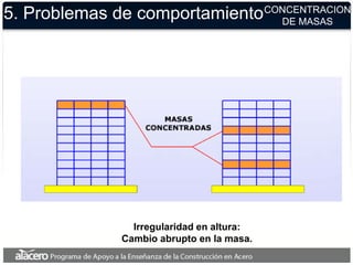 5. Problemas de comportamientoCONCENTRACION
DE MASAS
Irregularidad en altura:
Cambio abrupto en la masa.
 