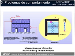Interacción entre elementos
estructurales y no estructurales
5. Problemas de comportamiento INTERACCION
RECOMENDACIONES
 