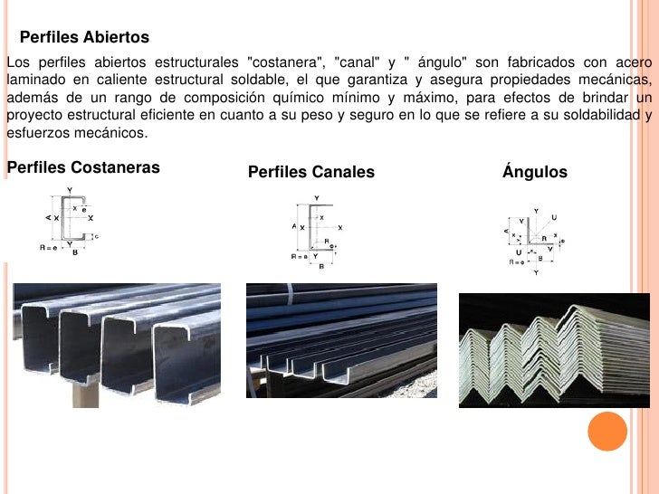 Peso de perfiles laminados Peso de perfiles laminados