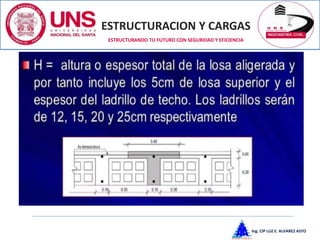 ESTRUCTURACION Y CARGAS
Ing. CIP LUZ E. ALVAREZ ASTO
ESTRUCTURANDO TU FUTURO CON SEGURIDAD Y EFICIENCIA
 