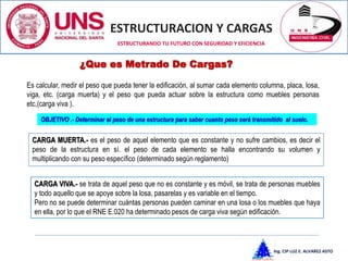 ESTRUCTURACION Y CARGAS
Ing. CIP LUZ E. ALVAREZ ASTO
ESTRUCTURANDO TU FUTURO CON SEGURIDAD Y EFICIENCIA
¿Que es Metrado De Cargas?
Es calcular, medir el peso que pueda tener la edificación, al sumar cada elemento columna, placa, losa,
viga, etc. (carga muerta) y el peso que pueda actuar sobre la estructura como muebles personas
etc,(carga viva ).
CARGA MUERTA.- es el peso de aquel elemento que es constante y no sufre cambios, es decir el
peso de la estructura en sí. el peso de cada elemento se halla encontrando su volumen y
multiplicando con su peso específico (determinado según reglamento)
CARGA VIVA.- se trata de aquel peso que no es constante y es móvil, se trata de personas muebles
y todo aquello que se apoye sobre la losa, pasarelas y es variable en el tiempo.
Pero no se puede determinar cuántas personas pueden caminar en una losa o los muebles que haya
en ella, por lo que el RNE E.020 ha determinado pesos de carga viva según edificación.
OBJETIVO .- Determinar el peso de una estructura para saber cuanto peso será transmitido al suelo.
 