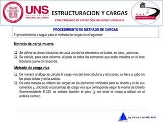ESTRUCTURACION Y CARGAS
Ing. CIP LUZ E. ALVAREZ ASTO
ESTRUCTURANDO TU FUTURO CON SEGURIDAD Y EFICIENCIA
PROCEDIMIENTO DE METRADO DE CARGAS
El procedimiento a seguir para el metrado de cargas es el siguiente:
 Se define las áreas tributarias de cada uno de los elementos verticales, es decir, columnas.
 Se calcula, para cada columna, el peso de todos los elementos que estén incluidos en el área
tributaria que le corresponda.
 De manera análoga se calcula la carga viva del área tributaria y el proceso se lleva a cabo en
los pisos típicos y en la azotea.
 De esta manera se obtiene las cargas en los elementos verticales para su diseño y el de sus
cimientos y, utilizando el porcentaje de carga viva que corresponde según la Norma de Diseño
Sismorresistente E.030, se obtiene también el peso (y por ende la masa) a utilizar en el
análisis sísmico.
Metrado de carga muerta
Metrado de carga viva
 