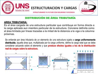 ESTRUCTURACION Y CARGAS
Ing. CIP LUZ E. ALVAREZ ASTO
ESTRUCTURANDO TU FUTURO CON SEGURIDAD Y EFICIENCIA
DISTRIBUCIÓN DE ÁREA TRIBUTARÍA
AREA TRIBUTARIA:
Es el área cargada de una estructura particular que contribuye en forma directa a
la carga aplicada aun miembro particular de la estructura. Conviene definirla como
el área limitada por líneas trazadas a la mitad de la distancia a la viga o la columna
próximas.
Se entiende por área tributaría de un elemento de una estructura sujeta a carga uniformemente
distribuida, aquella área que, multiplicada por la carga uniforme, define la carga total que se debe
considerar actuando sobre el elemento y que produce efectos iguales a los de la distribución
real de cargas sobre la estructura.
 