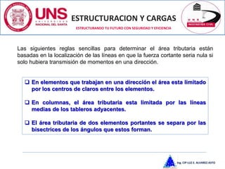 ESTRUCTURACION Y CARGAS
Ing. CIP LUZ E. ALVAREZ ASTO
ESTRUCTURANDO TU FUTURO CON SEGURIDAD Y EFICIENCIA
Las siguientes reglas sencillas para determinar el área tributaria están
basadas en la localización de las líneas en que la fuerza cortante seria nula si
solo hubiera transmisión de momentos en una dirección.
 En elementos que trabajan en una dirección el área esta limitado
por los centros de claros entre los elementos.
 En columnas, el área tributaria esta limitada por las líneas
medias de los tableros adyacentes.
 El área tributaria de dos elementos portantes se separa por las
bisectrices de los ángulos que estos forman.
 