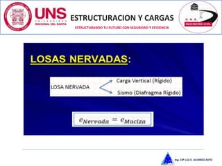 ESTRUCTURACION Y CARGAS
Ing. CIP LUZ E. ALVAREZ ASTO
ESTRUCTURANDO TU FUTURO CON SEGURIDAD Y EFICIENCIA
 