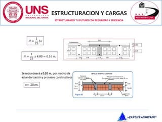 ESTRUCTURACION Y CARGAS
Ing. CIP LUZ E. ALVAREZ ASTO
ESTRUCTURANDO TU FUTURO CON SEGURIDAD Y EFICIENCIA
Ing. CIP LUZ E. ALVAREZ ASTO
 