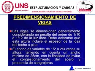 ESTRUCTURACION Y CARGAS
Ing. CIP LUZ E. ALVAREZ ASTO
ESTRUCTURANDO TU FUTURO CON SEGURIDAD Y EFICIENCIA
 