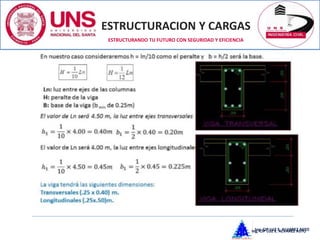 ESTRUCTURACION Y CARGAS
Ing. CIP LUZ E. ALVAREZ ASTO
ESTRUCTURANDO TU FUTURO CON SEGURIDAD Y EFICIENCIA
Ing. CIP LUZ E. ALVAREZ ASTO
 