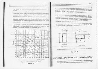 2t6 An¡u¡it' Ithu¡to itktsco
Jr lrl rrrurer¡ q¡c srr!,rr¡|r¡ñ di¡¡r.rrlts t.c¡ttr¡cr y dil¡rcr)lústltli{l¡ cs dc
lr u¡¡tr1:rrrrt tulrllrr In trL¡.¡1tr cnltu tl¡rrr¡llt (lcl trúcl!o rcli,ri,r.lt
'
v el
I,.rrlrc ri¡r¡1,
dcr!¡rM'¡ -: . )¡ rt . esl, Íbrct^ vrrí¡rr s.!LÍr tr¡i rclircnln
l ir l¡ rr t,níu rlúl, ilh:|c,l) l|.'tu dc :! ,tr¡()5,l) 6. 0.7.{l.li,1
{i.9.
lil rlisr¡lid1'rclrht dccnlir cinn,)ubicrr rl reli¡crrl)dc 1ll trll¡rcmquc.rrr hAe ¡
u drlenuiürcirir, uti un ¡hnco e(
'rr
¡úlufrro c¡ crr:rsi
'Jnrtslr
o cn l()d¡tcl
NrÍDctro y con un vul,)r(lclcntrinrlo Jc !.
Así¡rr!Jcrufl(),si sctftludc uolcolulnnade
25r 50dondcsc !r r vcrillcxr
ll dircccñr)dc 25crrr l'('rno ruftdk'. clesiri-¡üo ítlx|co(r)n rclüjzr) ün crúis
crrrcnlrs.. y c,r ür)vtJorde g ilu:rl r o 5 (vcr l:iguru lX ' 7).
I
iF
x -3:. -E:
j_-
Diitsr¡nadclolcr¡ccióo
típicoprr¡ d¡stño
¡'¡gü.aIX - 6
2t7
€$IIUCIUF]ACION Y O|sÉÑO OE EOIFICACIONES OE COI{CFEfO ARMAOO
S¡s! vrrt'vij¡il¡(t'rh ttrisl r c(tlonn|.!
f'rro0n1 d¡rccci(in
que cconsidrjftel
rur¡rlrcde 5(l cm.,se usiÚlun lb^co d¿ rcluerzoreputido¡¡ lo lirgo del
i..;;;;",;;;' .,"' ür 'r,rL0?r- F'r r't iu:rr rnrr'rr'r:
á c'rtrc(r re'urr0'ro
i,ii."J,'.;"'
"
=,'r':.,,,brc,,i,1.',.,'rr':'
rr'x
r''1
l r!'tr:r
l' 7)
lirh,s tirs,td¡Ddctjliltrrr¡¡lodeltrcr'lunntü
nosell€r¡lejc
¡l¡s dosopcil)lts
;-:t;;;';;.,;*".;"".,,',rcxrren'"so I rorLtrlodcrnerinotro)v/o
pirr'rscc-
.i,"*.
'|,t
t"t"tgrl*". tri circul¡res,
sedcbcr'tctNs¡tuit
suntop!'ldh-lr.tulla
u" i"i"t,,.."u,. ;ünrietrdoTIrtlitcrzt)¡cobc:ü v vcrilicroiloqüe
l¡s conrn!
t,..i,'"t ¡" u't"*, f'n n'L!)seilnnterrorcso
iSüicsit liLs
resistcrrles
li (rrrlcnionft-rrchnú
ir¡!¡
'rf¡,rxdo
(l¡ctttr dt
1-
t-ffi]
.l It I
II|l'_-,lI
_TJ
q= ll/25= 0 52
g=33/50=076
liicnTkr p.rtit
l:rdc¡0flirruci(h
dcllütu1)'rusrrflr eldiscño
decolunnus
REF
UERZOMINIMO YMAXIMO PARACOLUMNAS
I-a Nom¡¡r
l'cru:rn:l
(on'üt"¡ t'urcu"'u'' u"n'n'l ttcti? y urlscusntix
máxrmr
;;4,:;;;.il" q""
'i
c|dis€n¡dorcoosidera
u¡u¡Úanrr¡Ilravorrl 4%'
¡tüc cx¡st€n .ibÍ||.()s
quc yll vieneocon cl llcl()r !t
m]ucci,rrr de rcsistcnci¡)y otrot do (lc rno dcoe
¡'i'{üra lX '7
 