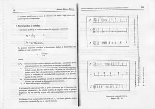 230
Aúonio lrlanco lrlts.o
Escvidci c l¡üItbiénquc e cavrsdc colu t ascon doblc o rrple allur¡ cste
facor si pue{-lc
serimlrorlaflle.
Iil cfcclogbb¡l 68 scev¿lúantediante
lassiguie lcsexprcslollcs:
I
6c=
l - rPiTtrk
I¡ primera cxprcsiónconsidcú el dcnoninado lndice de Eslabilidaddel
edificio,cl cualsecalculacon :
^
(tPu)u
lPr¡ = Sur¡r¡ dc carg¡s(¿rialcs)de¡lise¡ioamplificlld'ary acu rr'lndra't
dcsde
cl exúemosupcriordcl €dificio Lastael ertrelnsocoosid€rado'
= Defomrac nrclativ¡ cntrccl nivelsupcriory efinferiordclcnrcprso'
;";-id. ; ;-g* latcralcs¡n¡dificad's y calclladascon uoar¡flisisdc
",¡,r"r.t¿.ii.
l"* ct caso¡c rismo.u dcberá
mukif'lic¿rse
por el
i-¡cror¿e rcnuccóndc ductilid¿d
(Rd)consdcm¡to
enh detcmri
nacióndeest¡sfuerzas-
Vu = Fucrzacor:rnte a¡ plificad¡ anivcl d€ cnÚcpiso'dcbidáalascárgits
latcralesqueoriginanla¡Jefonnncióo
deláestn'¡cturá'
h = Alturadel gnúcpisoconsidcrado.
Si el lndiccQ csnrenorqüc0 06, sc fxxfá considerarque cl enÚcPisocslá
ar¡ioslradolaleralnlentcy los etcctosglobalesdc segundoord€nsc puc@n
desprecia¡,En estecaso6g esiguala I y$loseamplificrtáelmomeotopff
6r.
Si el lndiceQestácomprendido
entreO{b y0 25' los ef€closglobalesdcbeo
considerarse
ciilculando6gconcl valorQoble¡id't'
231
€STFT,CIURACION Y O|SEÑO O€ EDIFICACIONES O€ CONCFETO ARMADO
ra
, i; I
a> Y
Factores
dclongitud
cl¡ctrva.
FiguralX - lrt
iii,?i
E¡iiii,i,i
r. i :
rrrrrr--Trrrn Trr-r-f-rÑ-r
.oooo 9,-'en!
-
n
 