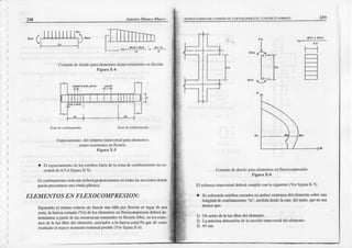 2ü ESIF1JCIUBACION Y DISEÑO O€ EOIFTCACId¡ES D€ CONCNETO AAI]|ADO 259
Antonü' Illo,tco Rktrco
r)
2)
3)
)
)
)
)
)
)
)
)
)
)
)
)
)
)
".,
(#ll#ltl)"'"
va.'ñ
Cotínte dediscñol)araclementos
sisrno-rcsistcnles
enflexión
Figür¡ X-4
t'-
,t"
C¡xtantededisefloparaelemenlos
enflexocompresión
Iigr¡r¿ X-6
El refüer¿otr¿Ísversald€bc¡f cümplirconlo siguie¡le(VerfiguraX_7):
a SecolocarárcstribcsceÍadosenanbos erüemosdel elementosobreuna
loogiü¡ddeconfriamic¡rto"1o",medidadcsdela cara delnodo,quenosea
menú oltc:
-
F
F
E
¿>__
t't
tl
tr
tl
L-- |
Espaci ¡ric¡rt¡)dcl refuerz
o úalrsvcrsal
paraelcne (os
sismo-rqsistentcs
ctl flexión-
figür¡ x-5
a El eq):rci:ü¡ientodc losestribosfucmdela zonadeconfin:ünicnao
nocr-
ccderá
de0.5d {figumX-5).
. El confi ¡¡nic¡rtoindicadodcbcrl proF)rcion¿rsc
eotodaslassccc'roocs
donde
puedaprescnlrusc
unaótula plás{ic¿
ELEMENTOSEN FLEXOCOMPRES
ION:
Siguiendoel mismocriterio de büscarura falla lxn flexión m lug¿rde om
coftc,la fuerzacort¡¡lle(Vu) deloselcmc¡tosen flcxocfltpr€sión deberáde
lefminarsca panir delasresistcncr¿s
roi¡rinalescn fle¡ión (Mo), cnlc c¡l¡e-
mosdela luz libre del elemeoto,asociados
¡ la fuerzaarial Puqrc dócomo
Un scrfo deh luz libredcl elemento.
h márina dimensiórdela s€ccrón
raÍsversál dcl olemeno.
45cm.
_Jl'
rcsulLldoel mayormomentonomioatposible(Ver figuraX{).
 